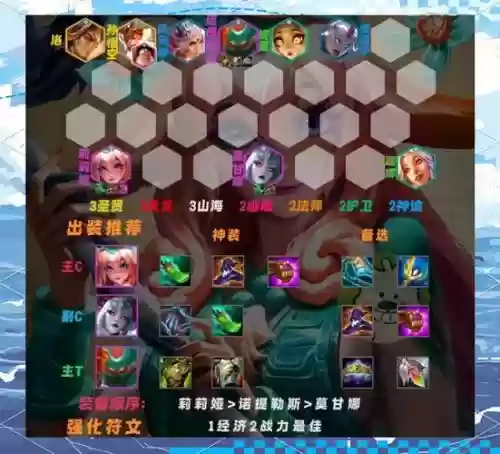 树灵阵容搭配插图1