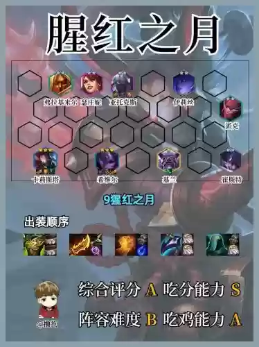 4.5腥红之月阵容搭配插图