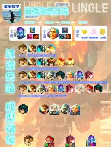 最强法师阵容