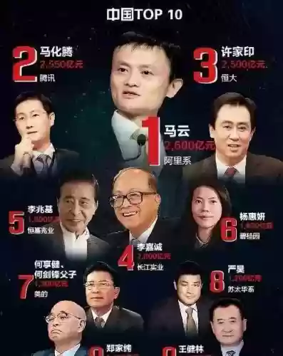 富豪阵容图片插图