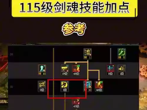 剑魂技能宝珠加成多少级插图1