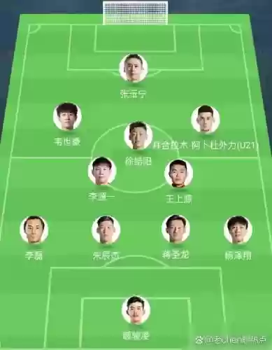 巴林男足阵容插图