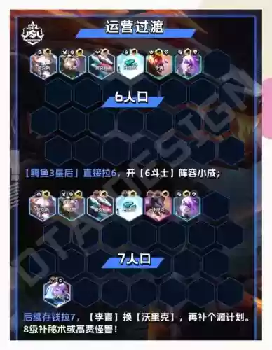 鳄鱼阵容组成插图