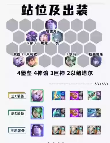 宝石版阵容