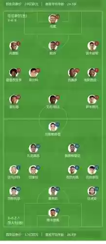 厄瓜多尔阵容首发_1
