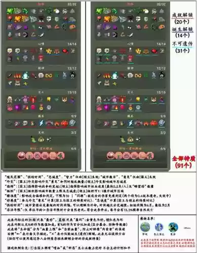 盒子在那改技能栏插图
