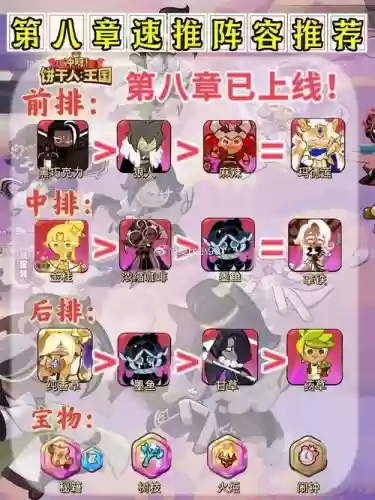 主线任务阵容