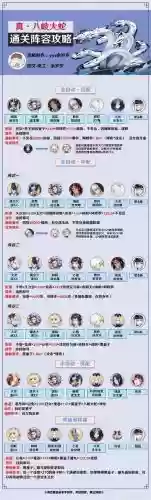 阵容怎么搭配