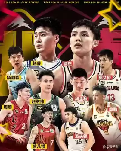 cba梅林阵容插图