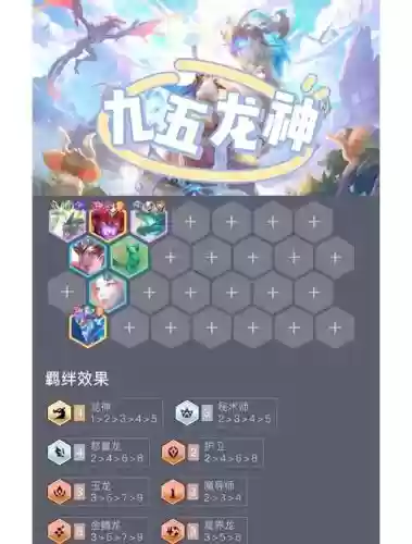 龙神阵容站位插图