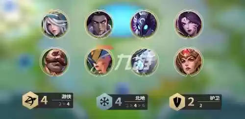 极地变形阵容插图1