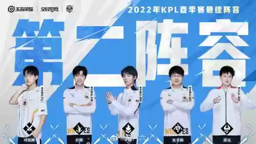 kpl近期阵容