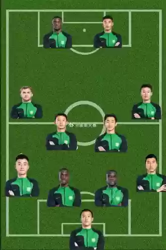 国安经典阵容