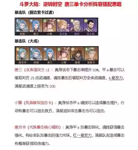 最强反转阵容插图