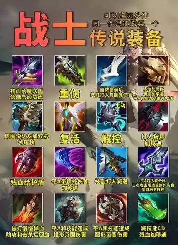 去哪刷传说装备插图
