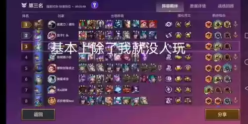 金灿灿新手阵容插图