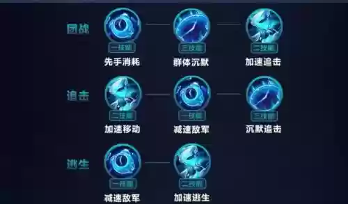 更新前孙膑的技能