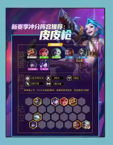 s皮皮阵容