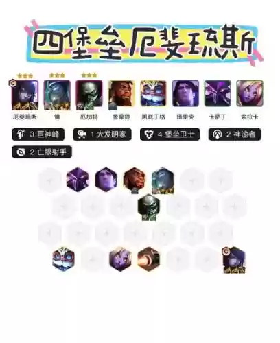 lol龙王搭配阵容