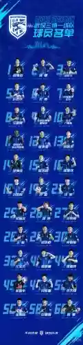 img现役阵容
