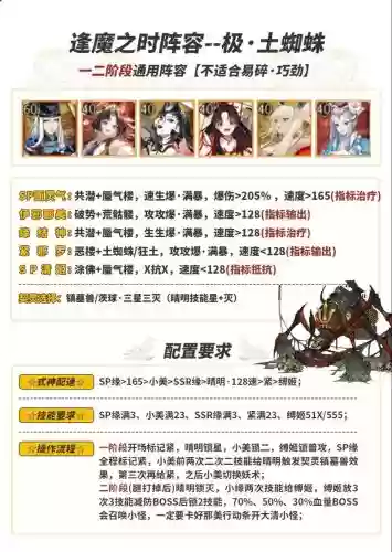 天命蜘蛛阵容_1
