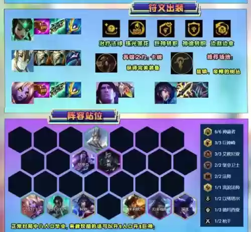 流浪神谕阵容_1