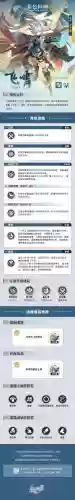 灵山奇缘银子获取攻略