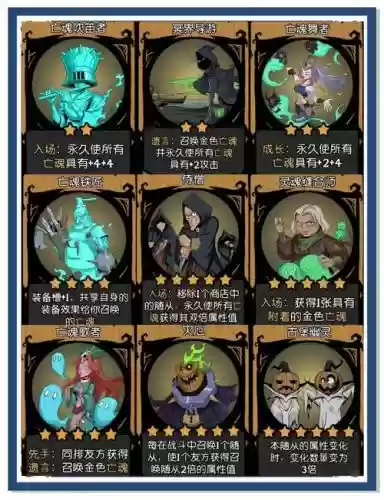 幽灵烈酒阵容_1插图