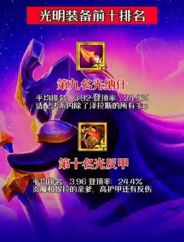 光明大陆pk装备插图
