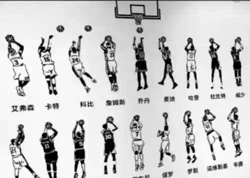 最强投篮阵容插图