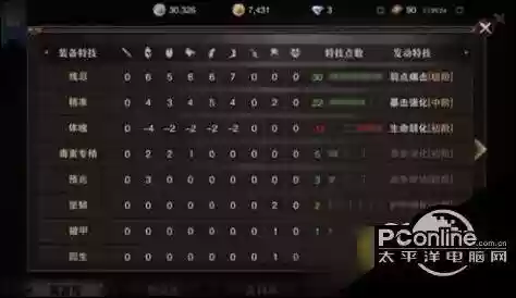 猎魂觉醒法师伙伴攻略
