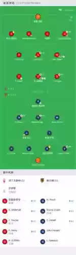 加德纳阵容代码_1插图
