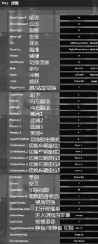 绝地大逃杀小白攻略