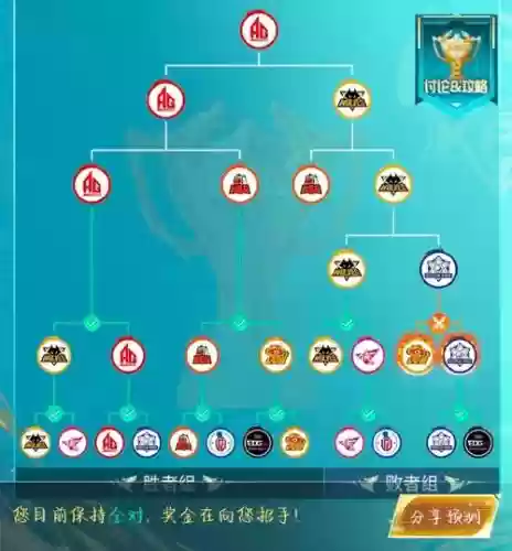 一笑奈何的技能排列插图