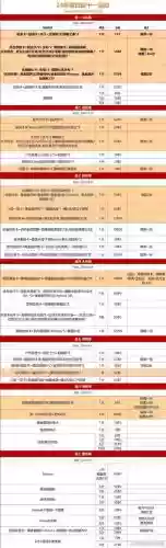 梦幻西游威少收购水美眉号多少钱插图