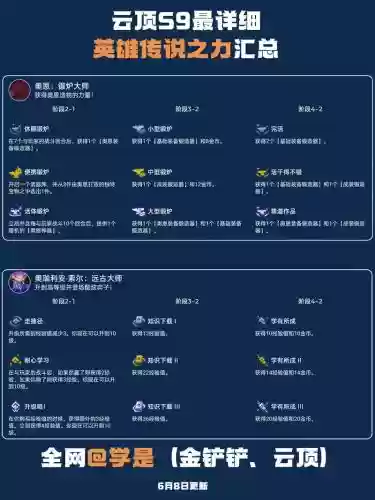 奥恩能在线打造哪些装备插图
