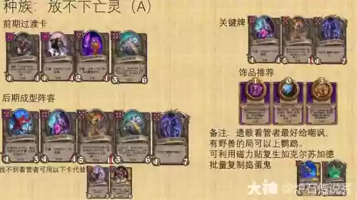 复活亡魂阵容插图