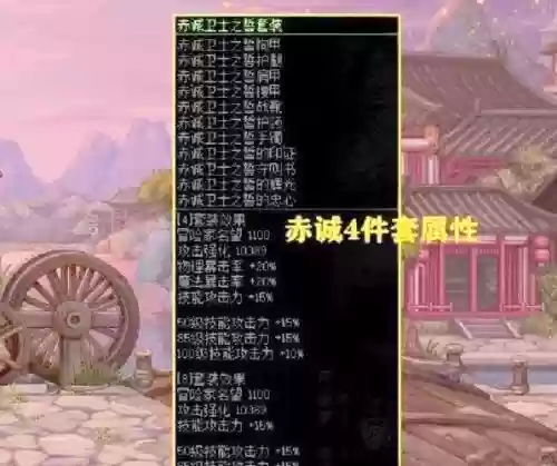 dnf异端审判者远古装备礼盒插图