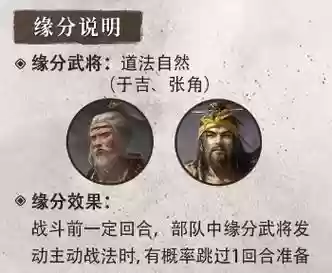 袁绍于吉阵容