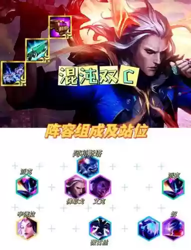 破败最佳搭配阵容插图