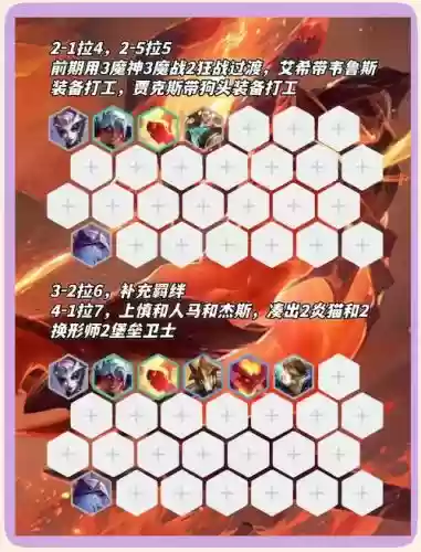 炎妃阵容