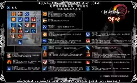 明教65技能厉害吗插图