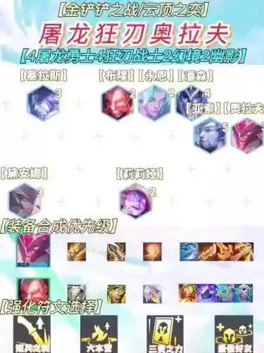 克屠夫阵容搭配插图