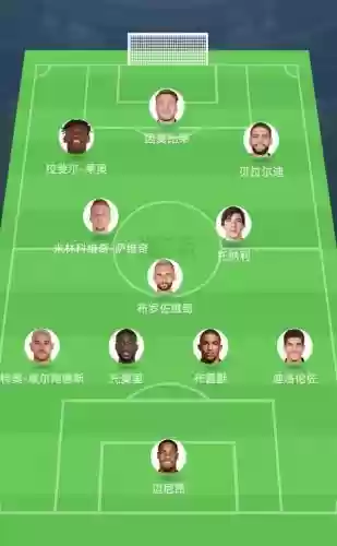 2021联赛阵容