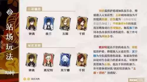 织女阵容搭配插图