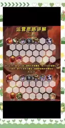 火系阵容搭配攻略插图