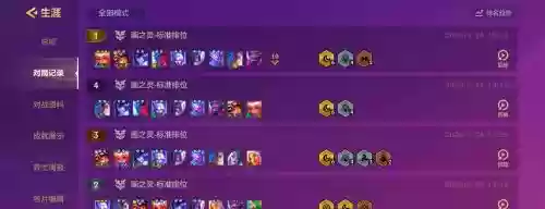 小鹿推荐阵容