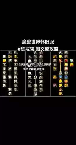 魔兽世界7.35武器战和惩戒骑