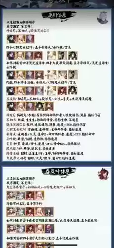 早期斗技阵容