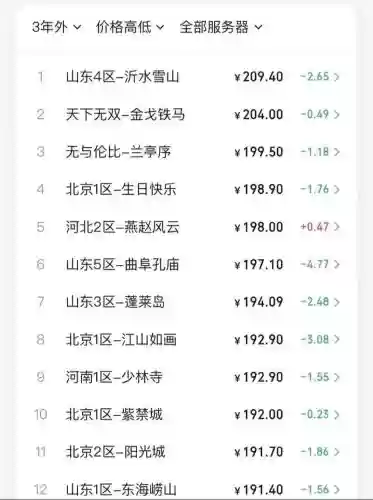 梦幻西游换种族多少钱插图